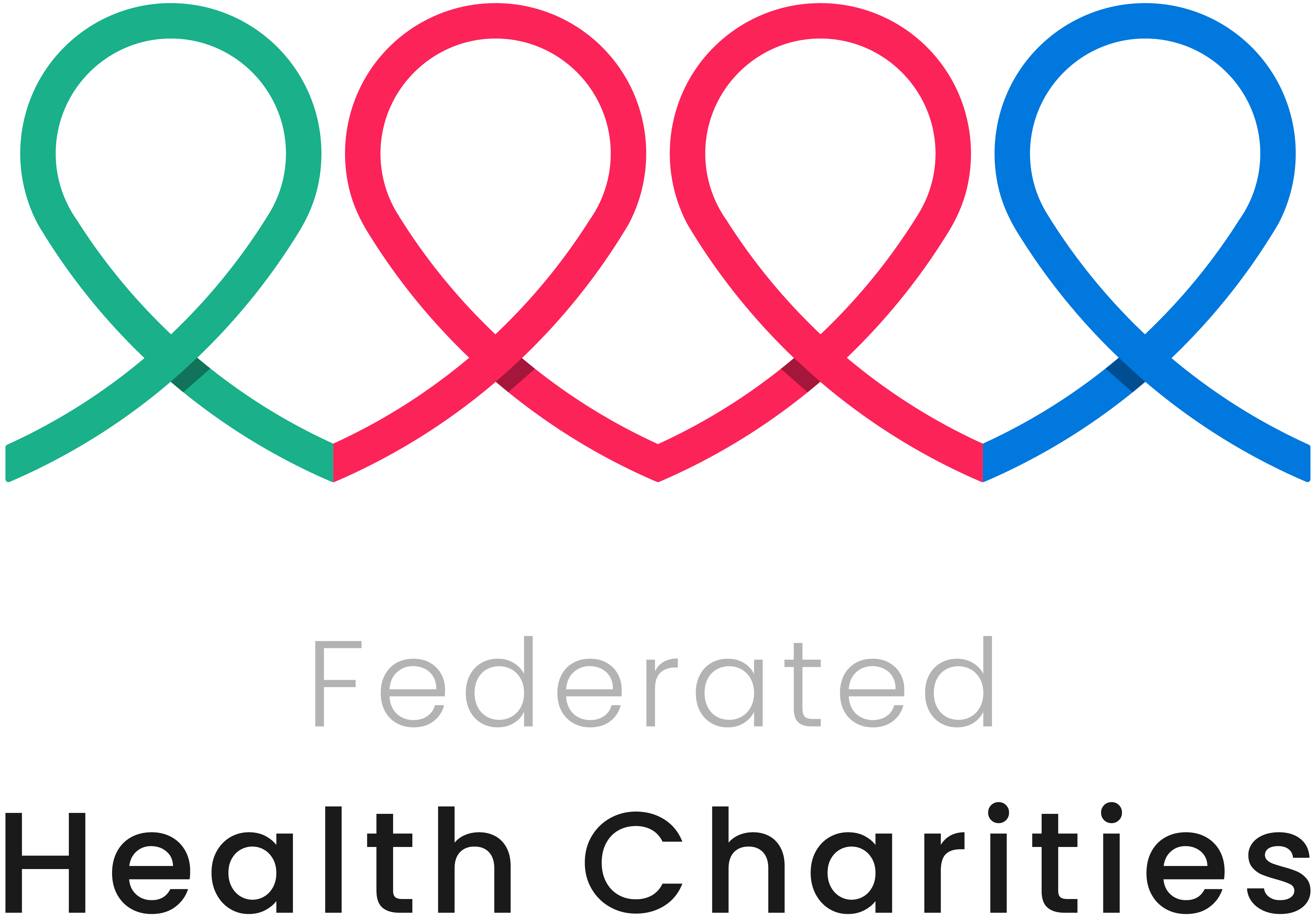 Federated Health Charities logo
